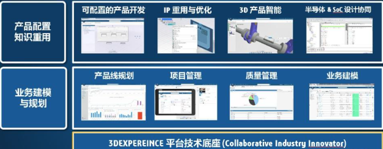 3dexperience market是什么